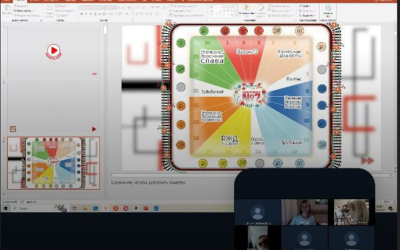 Подготовка к "Платформе №7": Семейная интеллектуальная игра набирает обороты